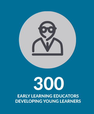 300 EARLY LEARNING EDUCATORS DEVELOPING YOUNG LEARNERS